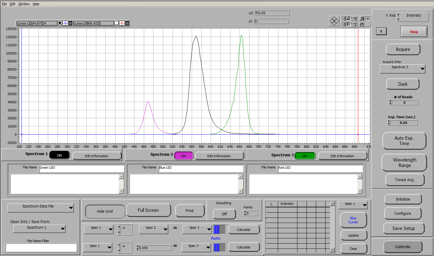 Radiometry and Emission Spectroscopy Software for use with all 400 Series Spectrophotometers